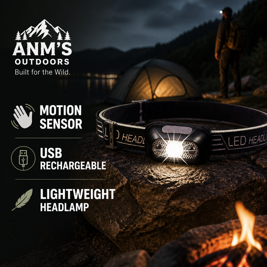 Pocketman Mini Body-Sensor LED Headlamp — Rechargeable Head Torch