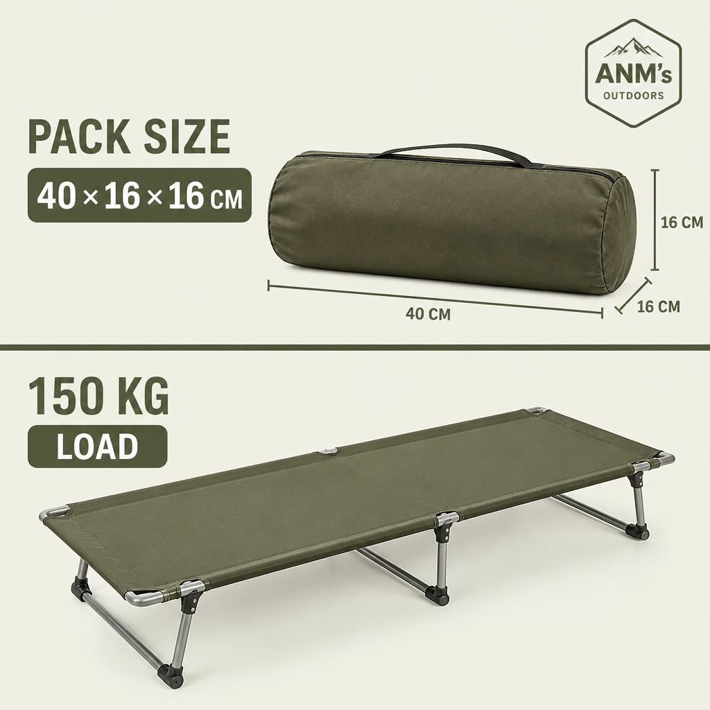 ANM's OUTDOORS Tomount cot packed size information visual