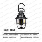 Night Black